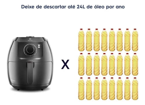 Air Fryer Fritadeira Sem Óleo Elétrica Electrolux 6,5l Family Cesto Removível Com Timer 1700w De Potência Eaf50 Grafite Efficient Por Rita Lobo - Excelente (Recondicionado) 127v - 7