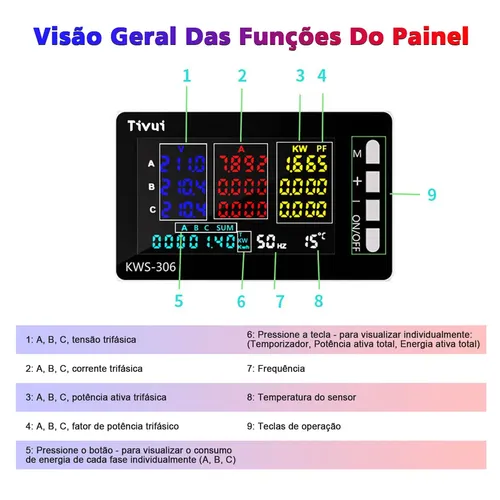 Medidor Energia Trifásico Led Digita 110v 80a Proteção 85/29ov Digital Sobretensao, Sobrecorrente Multifuncional Protecao Contra Fu Ga Teste De Temperatura 220v - 9