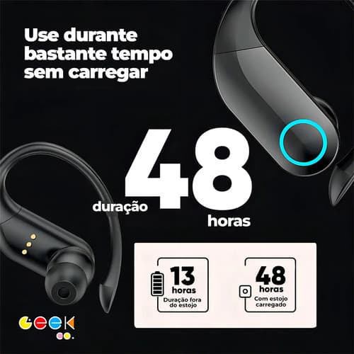 Fone De Ouvido Bluetooth Sem Fio Tws Esportivo Compatível Com Xiaomi Samsung Motorola Iphones Indicado Para Academia Corrida Bicicleta Patinete Piloto De Moto Som Potente Preto - 1