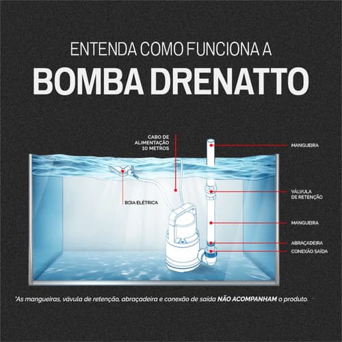 Komeco_drenatto Submersivel Vermelho 220v - 3
