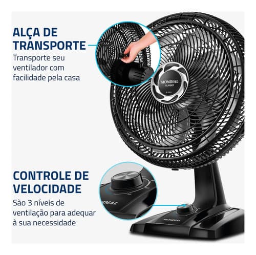 Ventilador De Mesa 40cm Turbo Mondial 140w Nvt-40-8p-b 40 Cm 60hz Preto 127v Prata Plástico 8 - 5