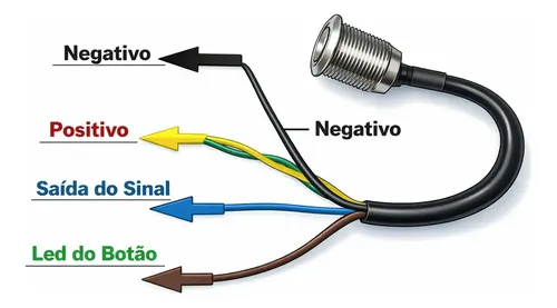 Kit 2 Botão Liga/desliga Aprova D'agua Led E Chicote 22mm Kit 2 Unidades 2 Unidade 12v 24v - 5