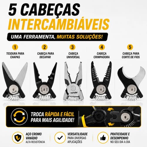 Alicate Multifunção 5 Em 1 Vonder Intercambiável Eletricista - 7