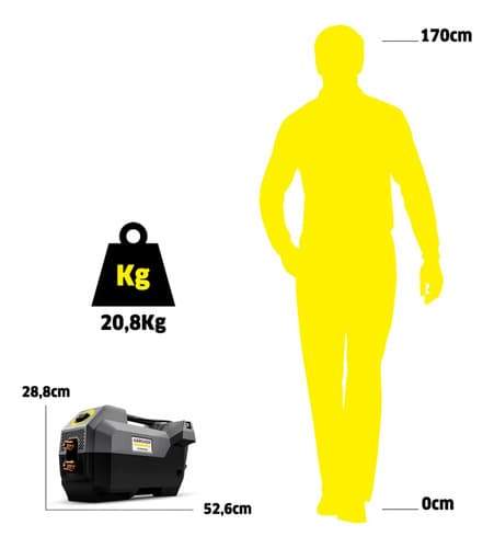 Lavadora De Alta Pressão Kärcher Hd 585 Profi Portable 2.176 Psi/libras 500 L/h Uso Fixo (sem Rodas) Com Motor A Indução 220v Cinza 60 Hz - 3
