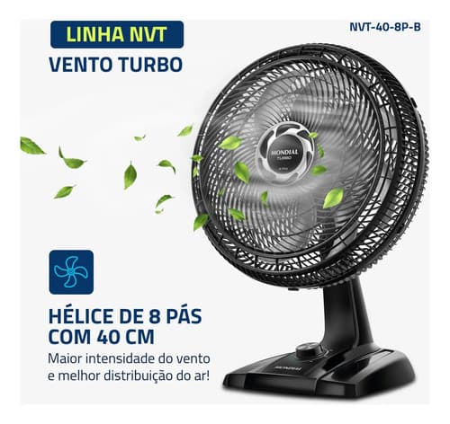 Ventilador De Mesa 40cm Turbo Mondial 140w Nvt-40-8p-b 40 Cm 60hz Preto 127v Prata Plástico 8 - 2