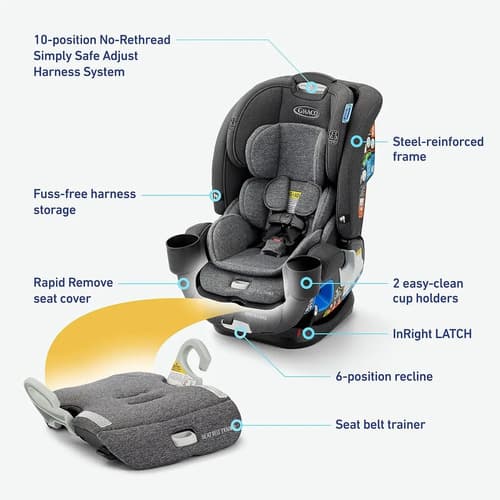 Graco - 4ever Dlx Grad - Assento De Carro 5 Em 1, Confortável E Ajustável, Inclui Cinto De Segurança Removível, Cor Harrison - 7