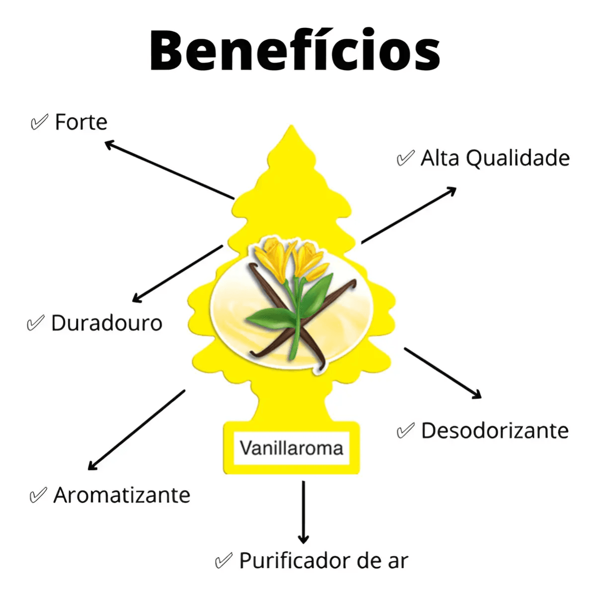 Aromatizador de Carro Aroma Baunilha - 3