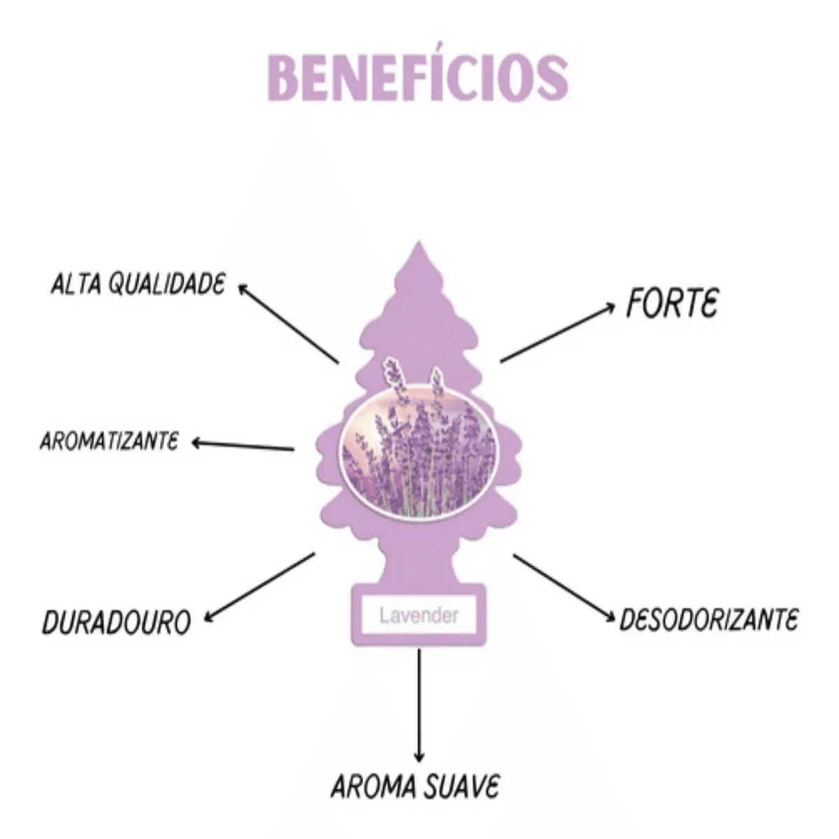 Aromatizador de Carro Aroma Lavanda - 2