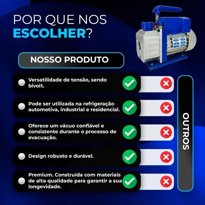 Bomba de Vácuo Gallant 3 CFM Bivolt - Compacta e Eficiente - 2