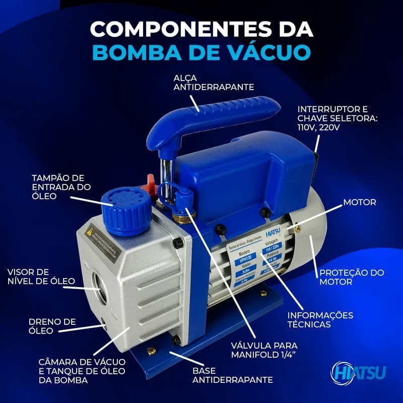 Bomba de Vácuo Gallant 3 CFM Bivolt - Compacta e Eficiente - 5