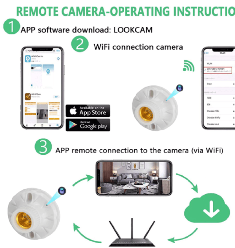 2k Mini Câmera Espião Diy Escondido App Hd Gravação Usb - 2