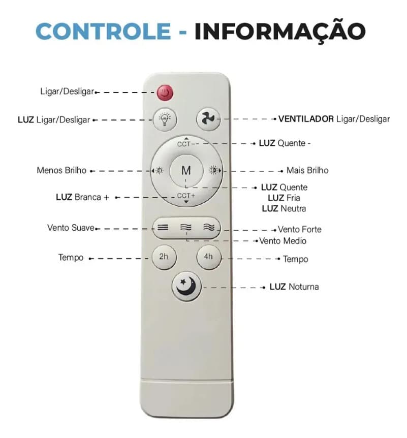Ventilador de Teto Led 42cm Branco Controle Remoto Bivolt Silencioso - 2