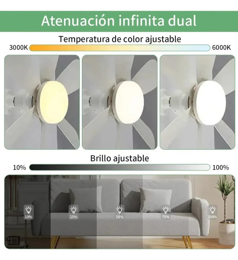 Ventilador de Teto Led 42cm Branco Controle Remoto Bivolt Silencioso - 3
