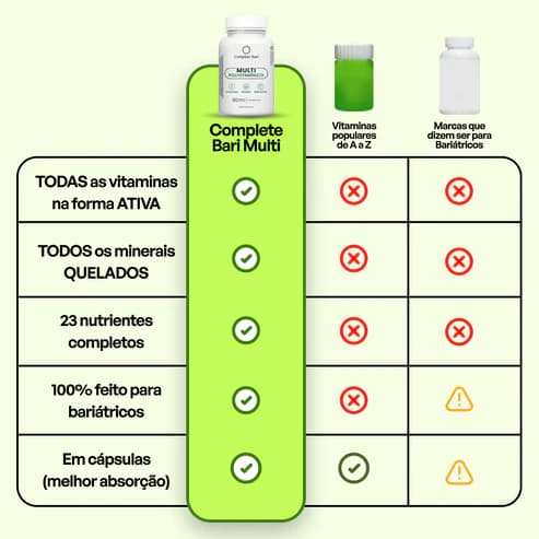 Polivitamínico Com 23 Nutrientes 90Caps De Máxima Absorção/Sem Sabor | Complete Bari* - 3