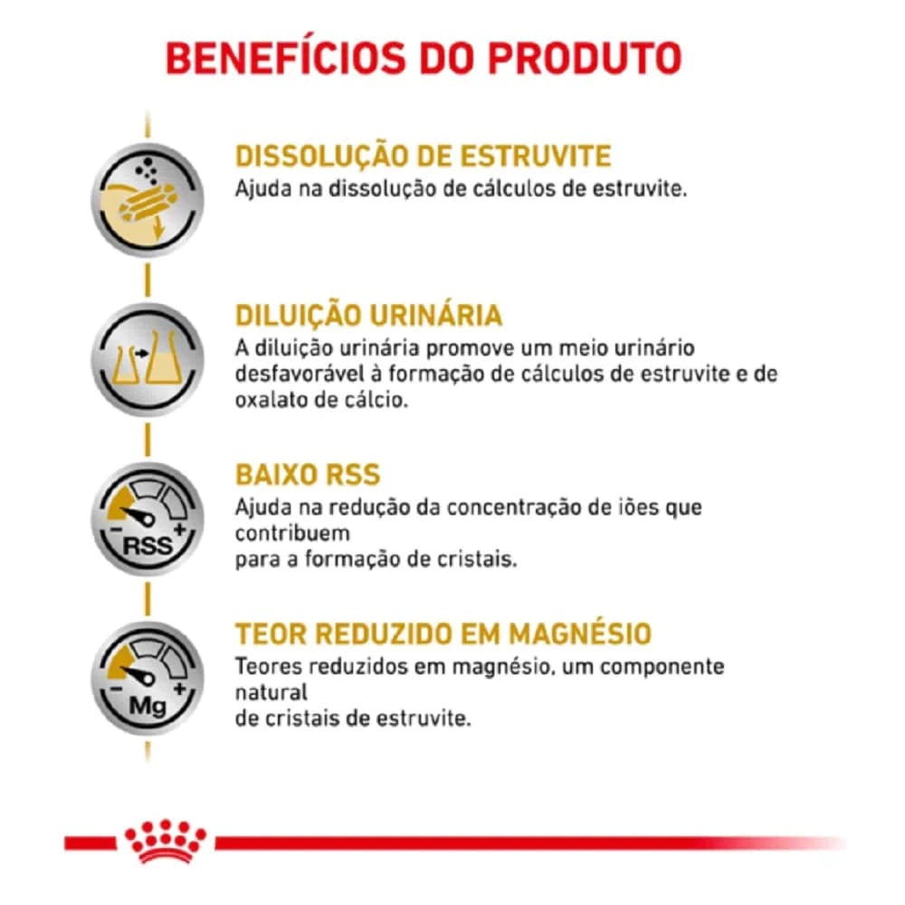 Ração Royal Canin Veterinary Diet Urinary S/o Gatos Com Cálculos Urinários 10.1 Kg - 2