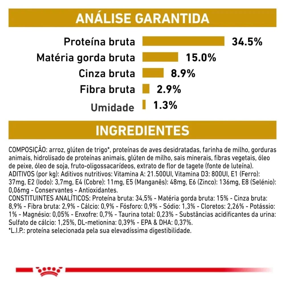 Ração Royal Canin Veterinary Diet Urinary S/o Gatos Com Cálculos Urinários 10.1 Kg - 3