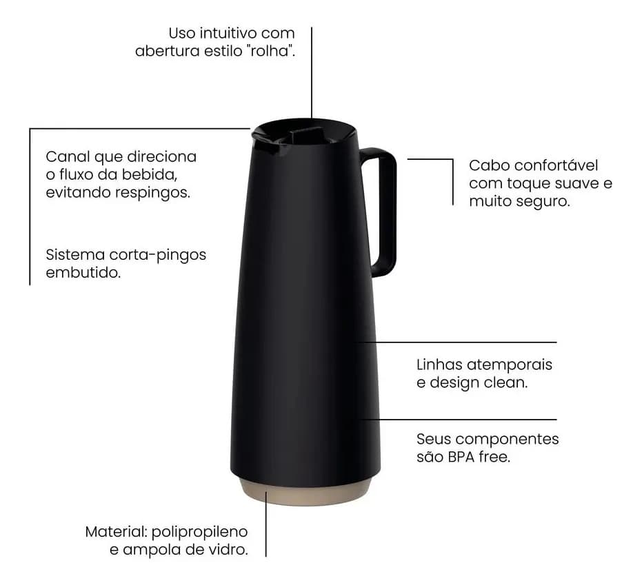 Garrafa Térmica 1 Litro Café Chá Leite Tramontina Cor Preta Preta - 3