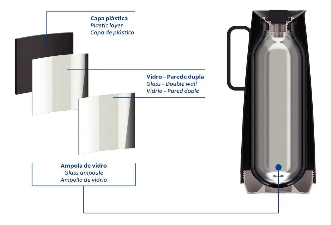 Garrafa Térmica 1 Litro Café Chá Leite Tramontina Cor Preta Preta - 4