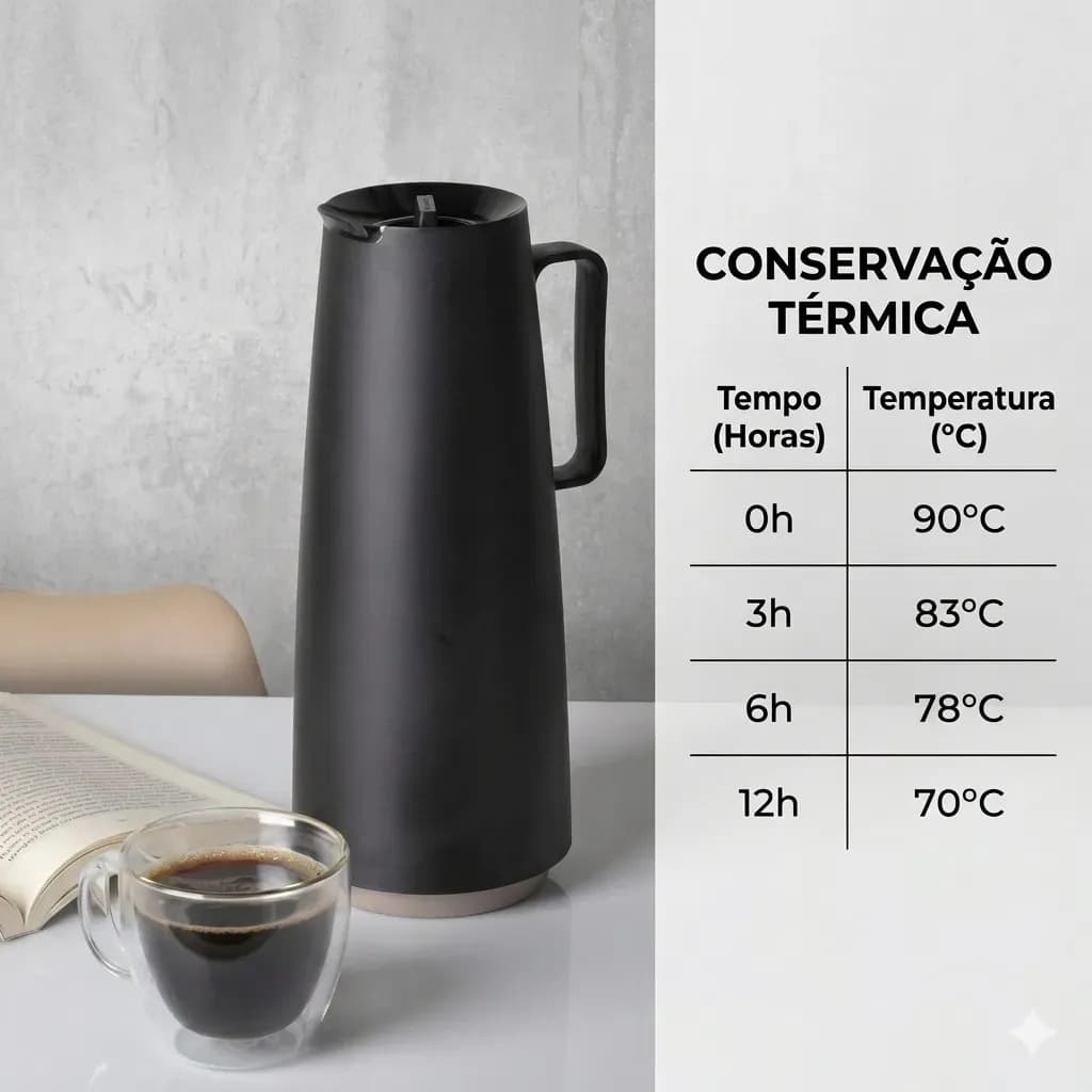Garrafa Térmica 1 Litro Café Chá Leite Tramontina Cor Preta Preta - 5