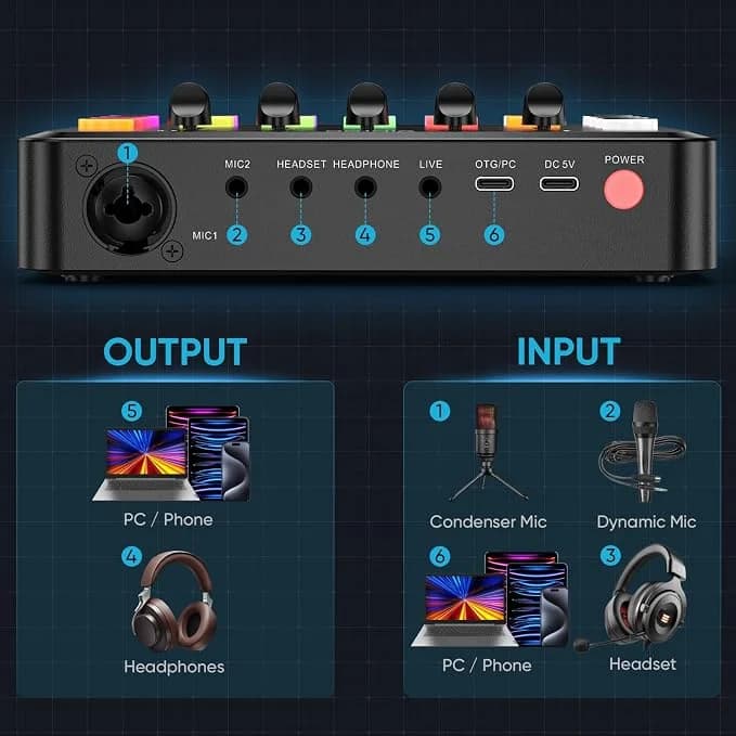 Mixer Rgb Áudio Jogos Com Xlr 48v+ Para Podcasting/gravação 5v - 2