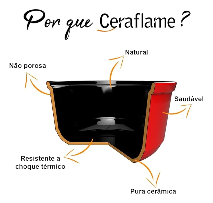 Ceraflame Caçarola de Cerâmica Clear 24cm 5000ml Preta (CAIXA ABERTA) - 2