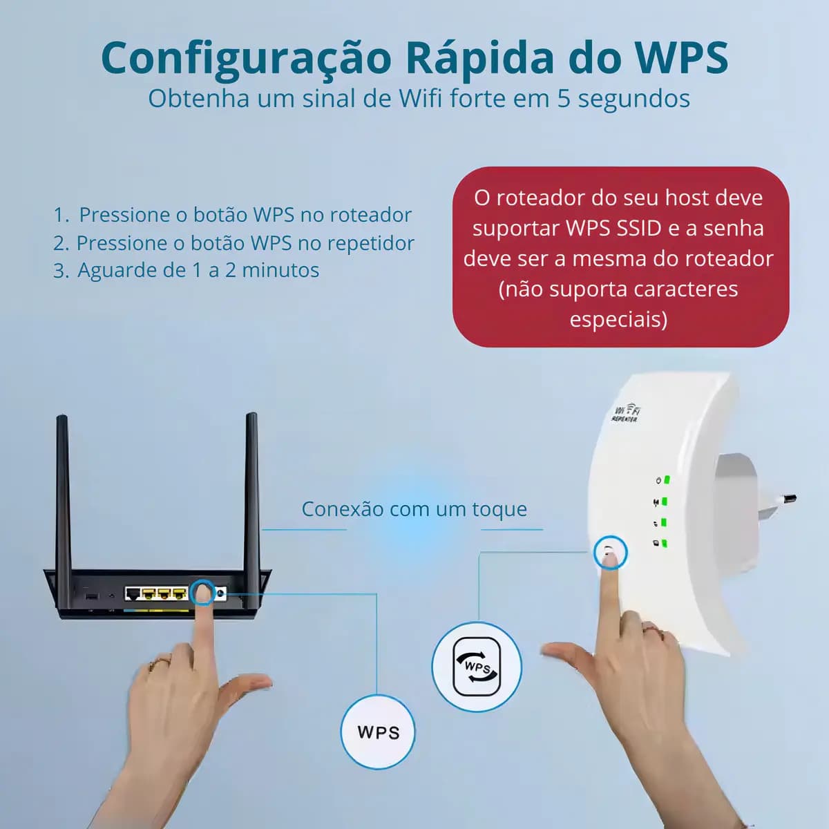 Repetidor Wifi Sinal Wireless Amplificador Extensor Potente - 9