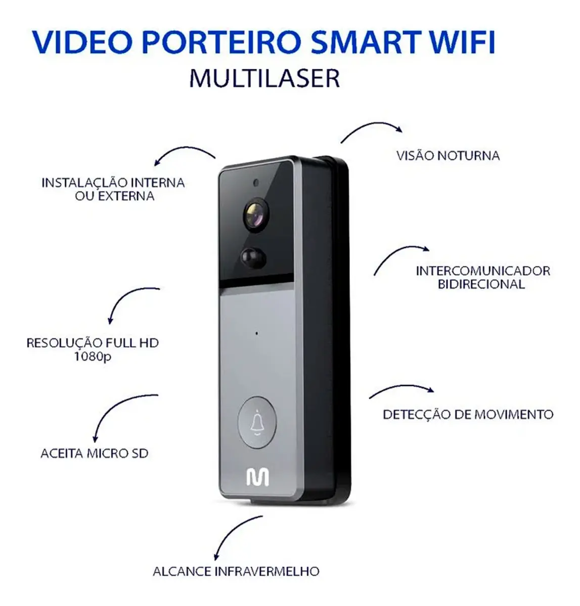 Video Porteiro Eletronico Wifi Sem Fio C/campainha E App - 1