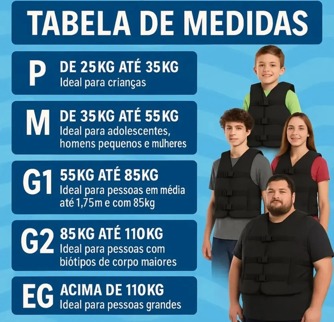 COLETE SALVA VIDAS - 3