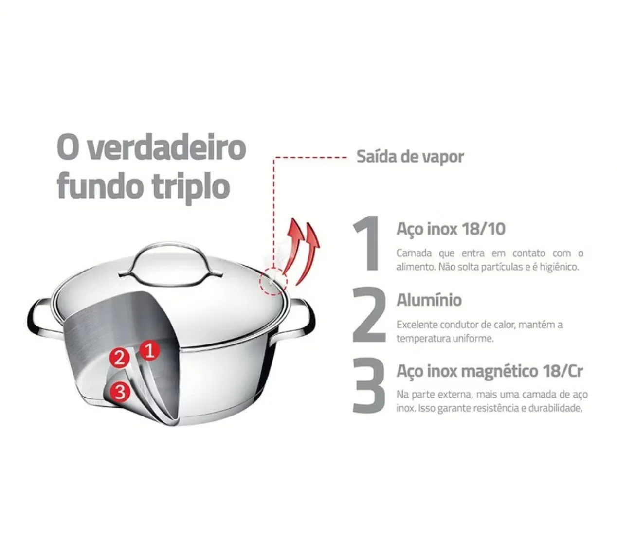 JOGO DE PANELAS TRAMONTINA ALLEGRA 3 PEÇAS | EM AÇO INOX | FUNDO TRIPLO - 3