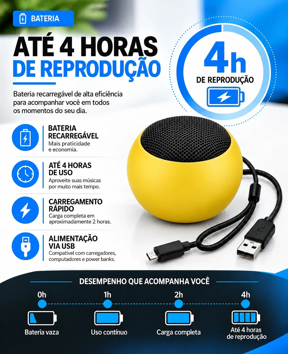 Caixa De Som Portátil Recarregável Sem Fio/Som de Alta Qualidade | Bluetooth, Fm Rádio, Cartão SD. Cor Amarela - 1