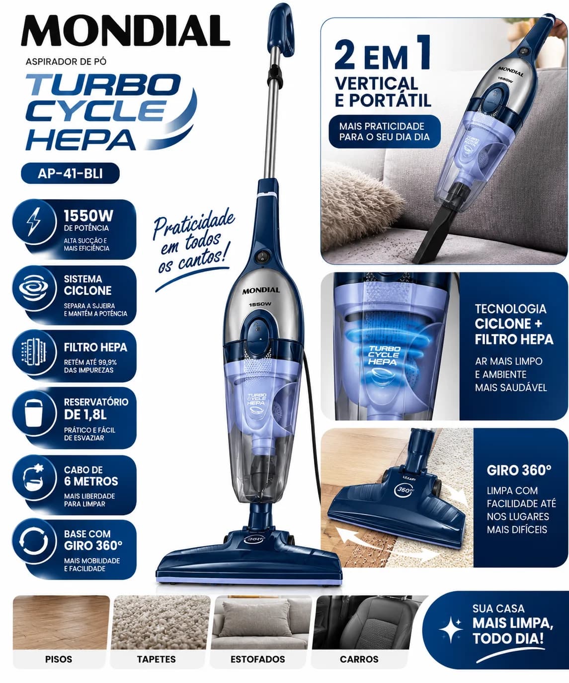 Aspirador de Pó Vertical Mondial Turbo Cycle HEPA AP-41-BLI 1550W 220V (detalhes em lilás) - 1