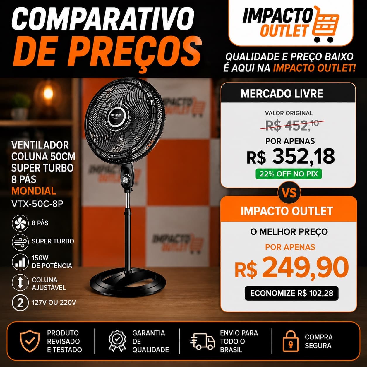 Ventilador 01 - 1